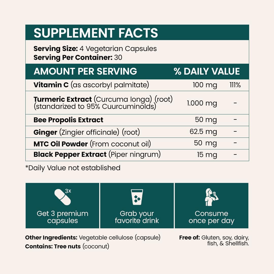 Turmeric Curcumin Capsules (1,000mg)