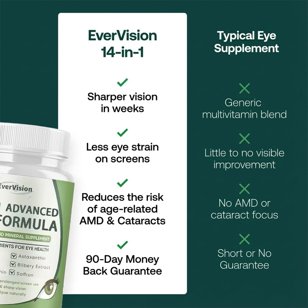 Evervision 14-in-1 Advanced Eye Formula