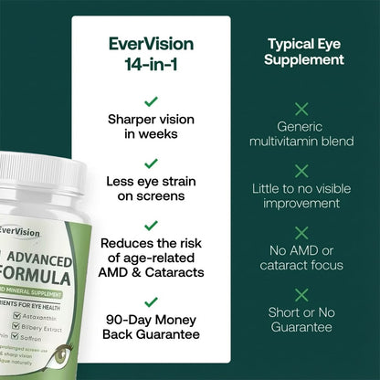Evervision 14-in-1 Advanced Eye Formula
