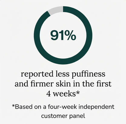 New Maximum Potency Formula - Lymphatic Drainage Capsules by Novida