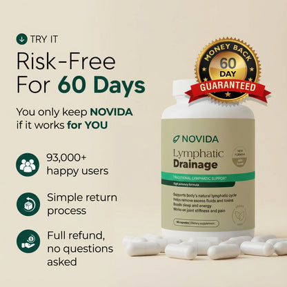 New Maximum Potency Formula - Lymphatic Drainage Capsules by Novida