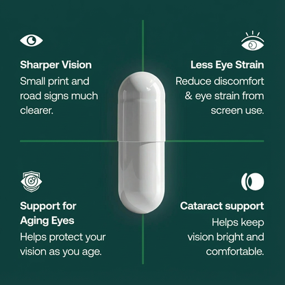 Evervision 14-in-1 Advanced Eye Formula