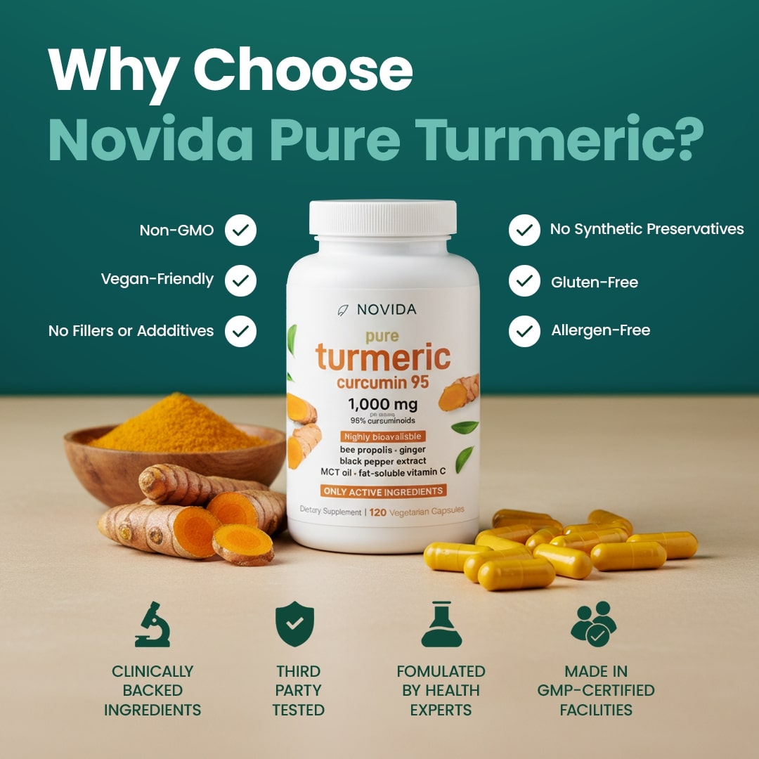 Turmeric Curcumin Capsules (1,000mg)