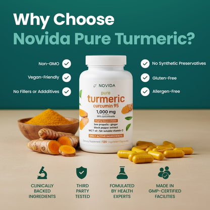 Turmeric Curcumin Capsules (1,000mg)