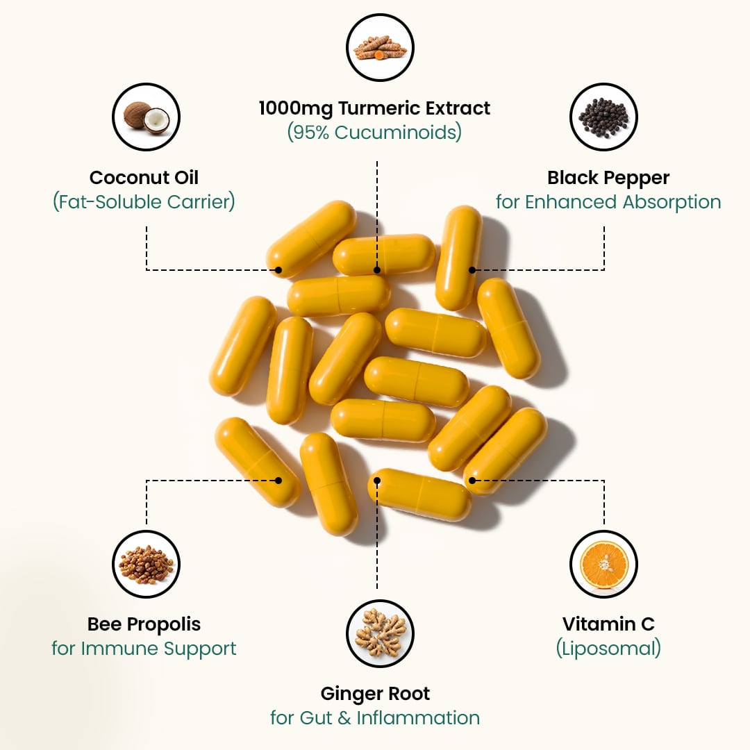 Turmeric Curcumin Capsules (1,000mg)